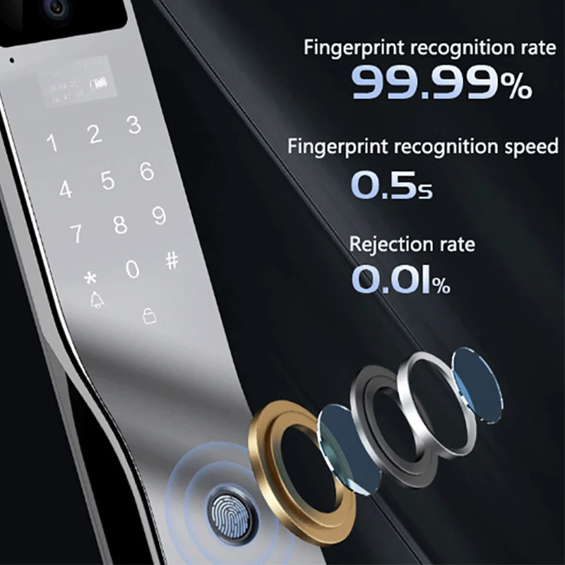 Tuya Wifi 3D Face Smart Door Lock Digital Electronic Lock Security Camera Intelligent Fingerprint Password Card Key Unlock