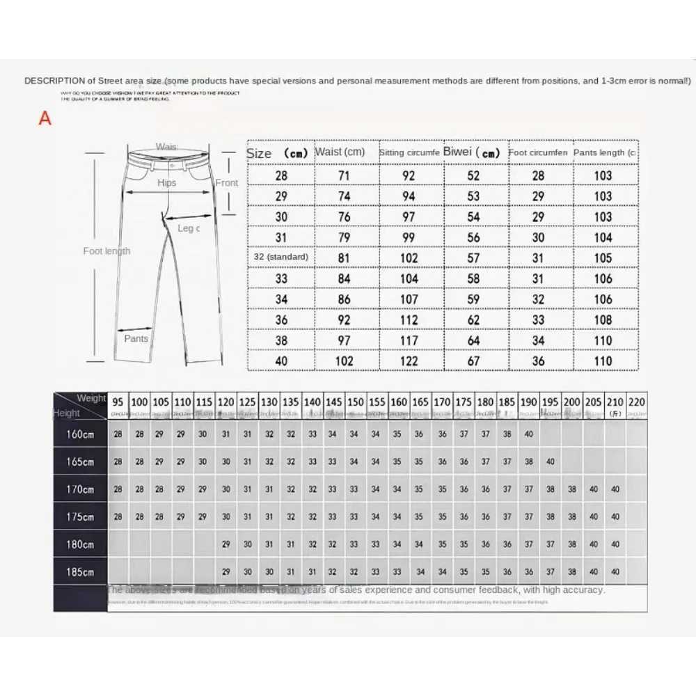 2024 High Street Trend Europe and The United States Street Trend Ripped Patch Jeans High Street Trend Mens Stretch Slim Pants X250227