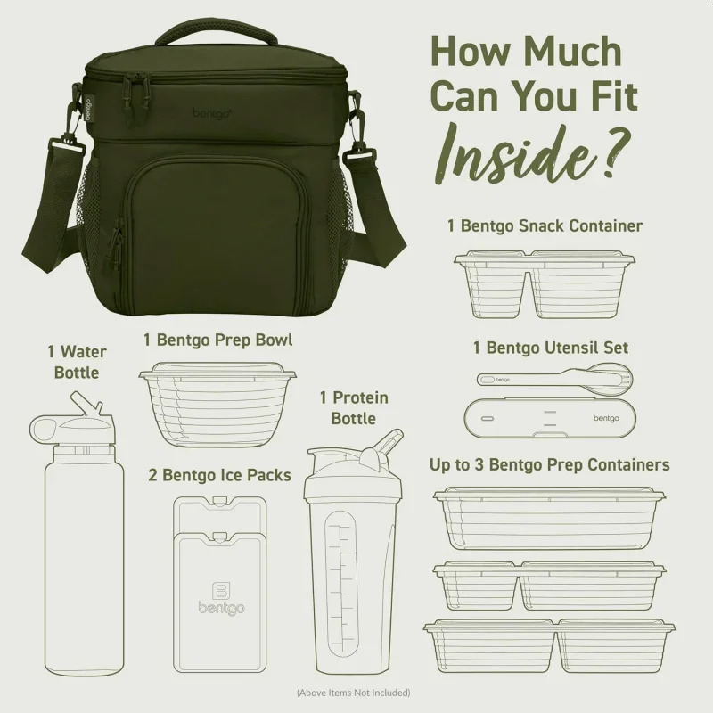 Ship from US Prep Deluxe Insulated Multimeal Bag Lunch Box Holds 5 Meals Premium Insulation up to 8 Hrs DurableResistant 250227FBB
