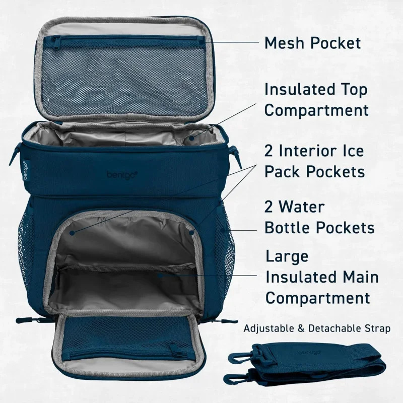 Ship from US Advanced y insulated multi meal bag lunch box 5 meals advanced insulation up to 8 hours durable corrosionresistant 250227FBB