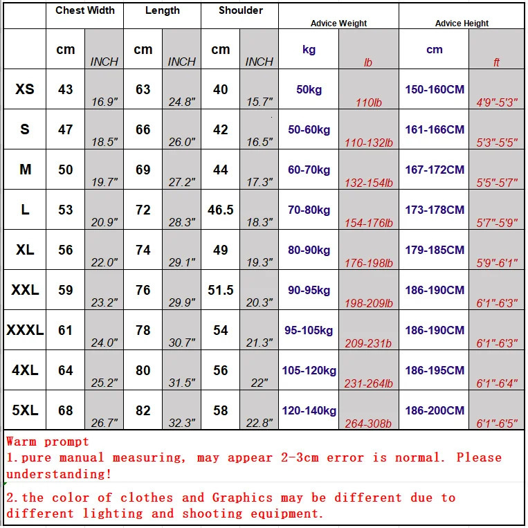 I Hate Fat Hoes Tshirt Men Women Fashion Vintage Letter Tshirts Summer Casual Cotton Oversized Short Sleeve T Shirt Streetwear 250226