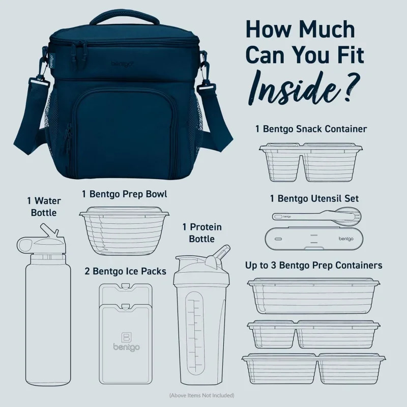 Ship from US Advanced y insulated multi meal bag lunch box 5 meals advanced insulation up to 8 hours durable corrosionresistant 250227FBB