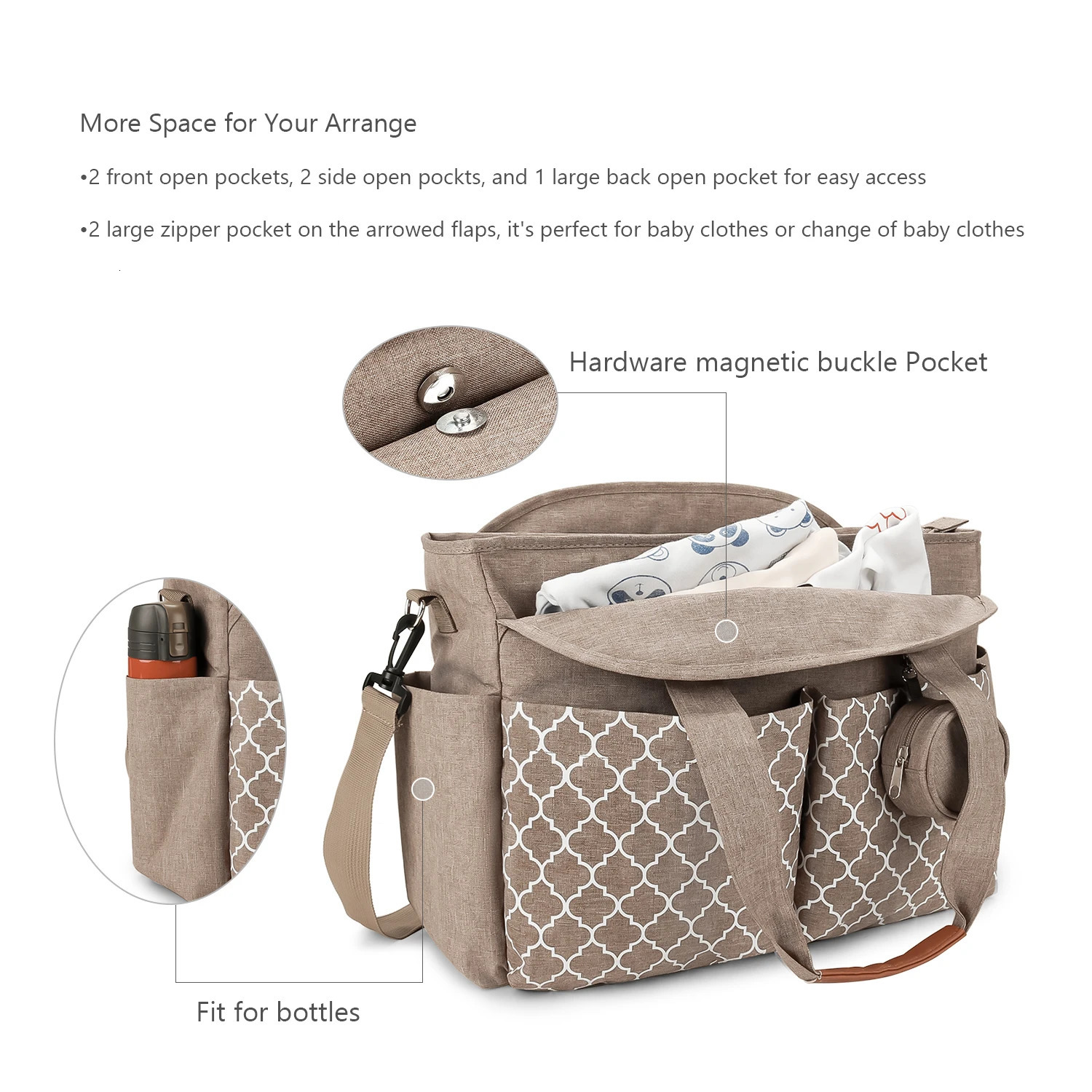Fashion Baby Diaper Bag Large Capacity Mommy Maternity Bag Portable Multifunctional Nappy Waterproof Bag for Baby Care 250227