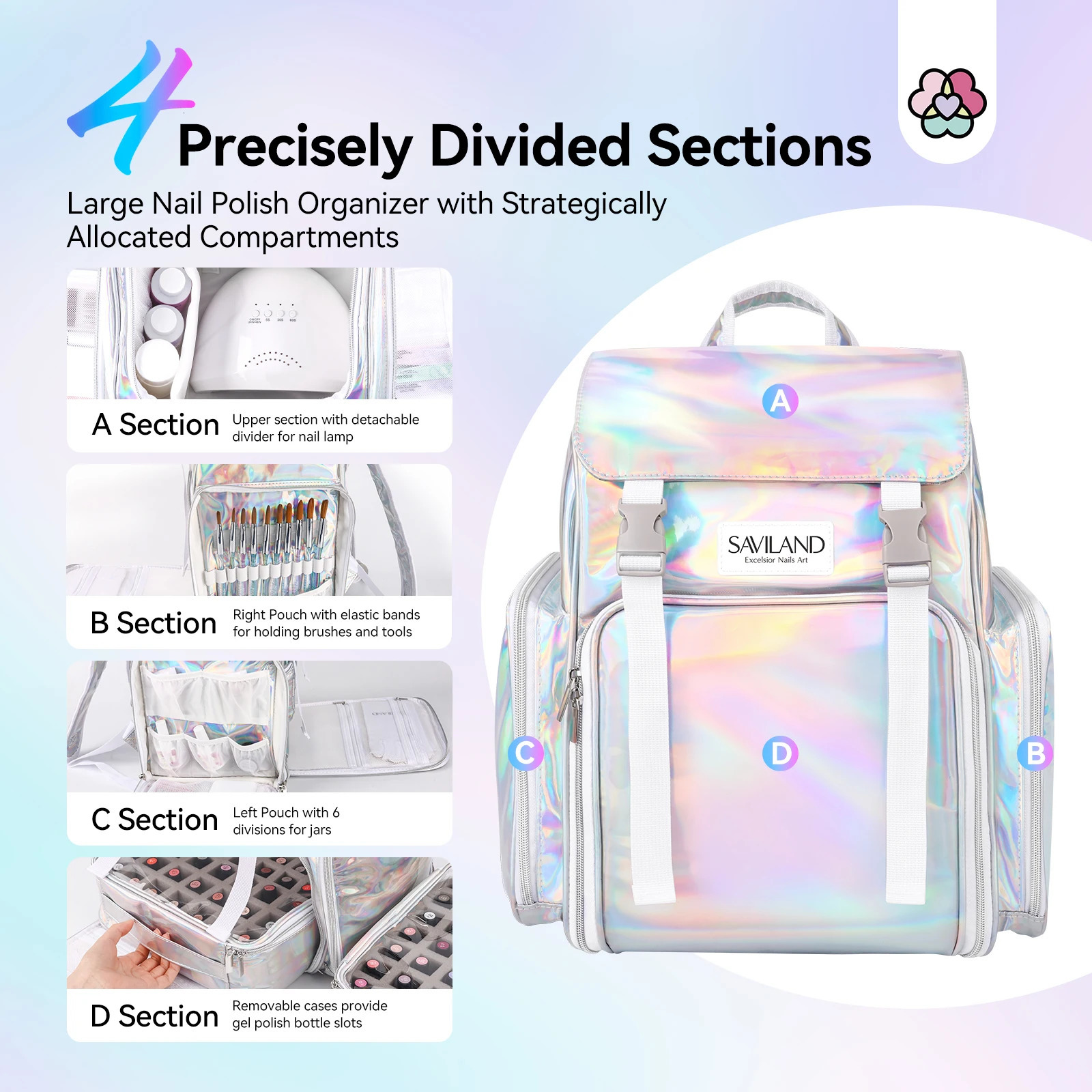 Ship from US Saviland nail polish storage bag 70 bottles of large capacity organizer box multi spacing bottle clipper tool 250227FBB