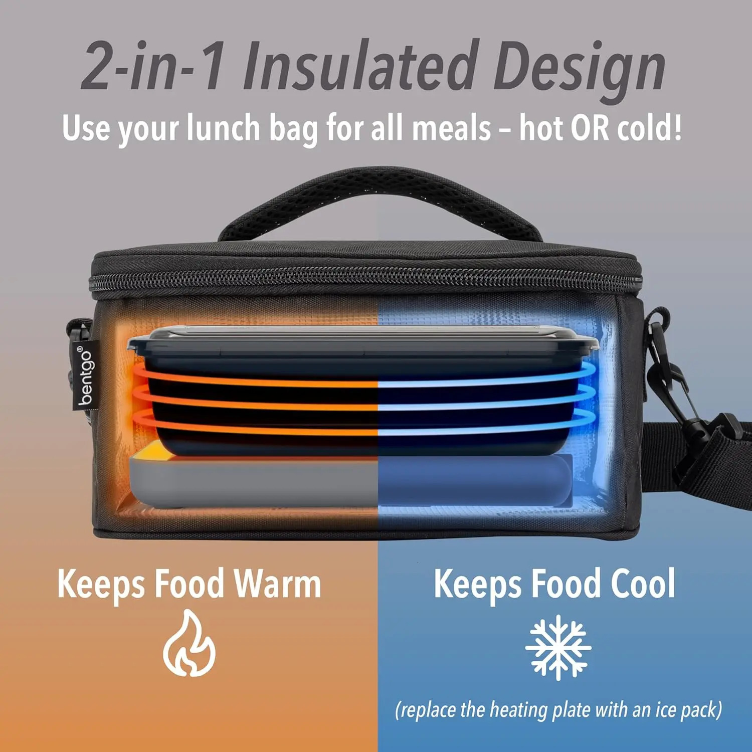 Ship from US Bentgo Heat Electric Lunch Bag Food Warmer For Reheating Meals In Car At Work More Heated Box Adults 250227FBB