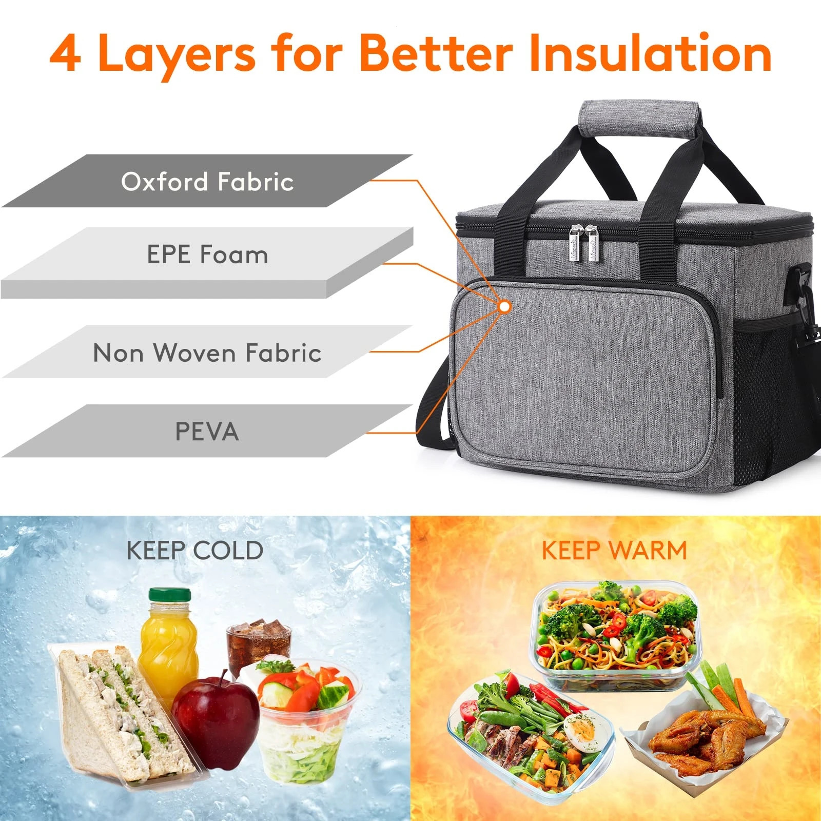 Ship from US 1pc Grey Oxford Cloth Lunch Bag With High Capacity Handheld Shoulder Straps Portable Large Waterproof Leakproof 250227FBB