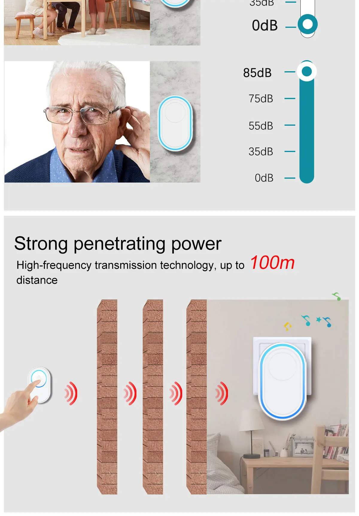 Waterproof Wireless Doorbell Home Welcome Smart Home Door bell 300m Remote Smart Bell Chime EU US Plug Optional