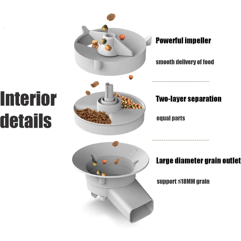 free shipping DHpet 5L Smart Automatic Cat Feeder - with Fully Enclosed Freshness Chamber & LCD Display for Intelligent Feeding