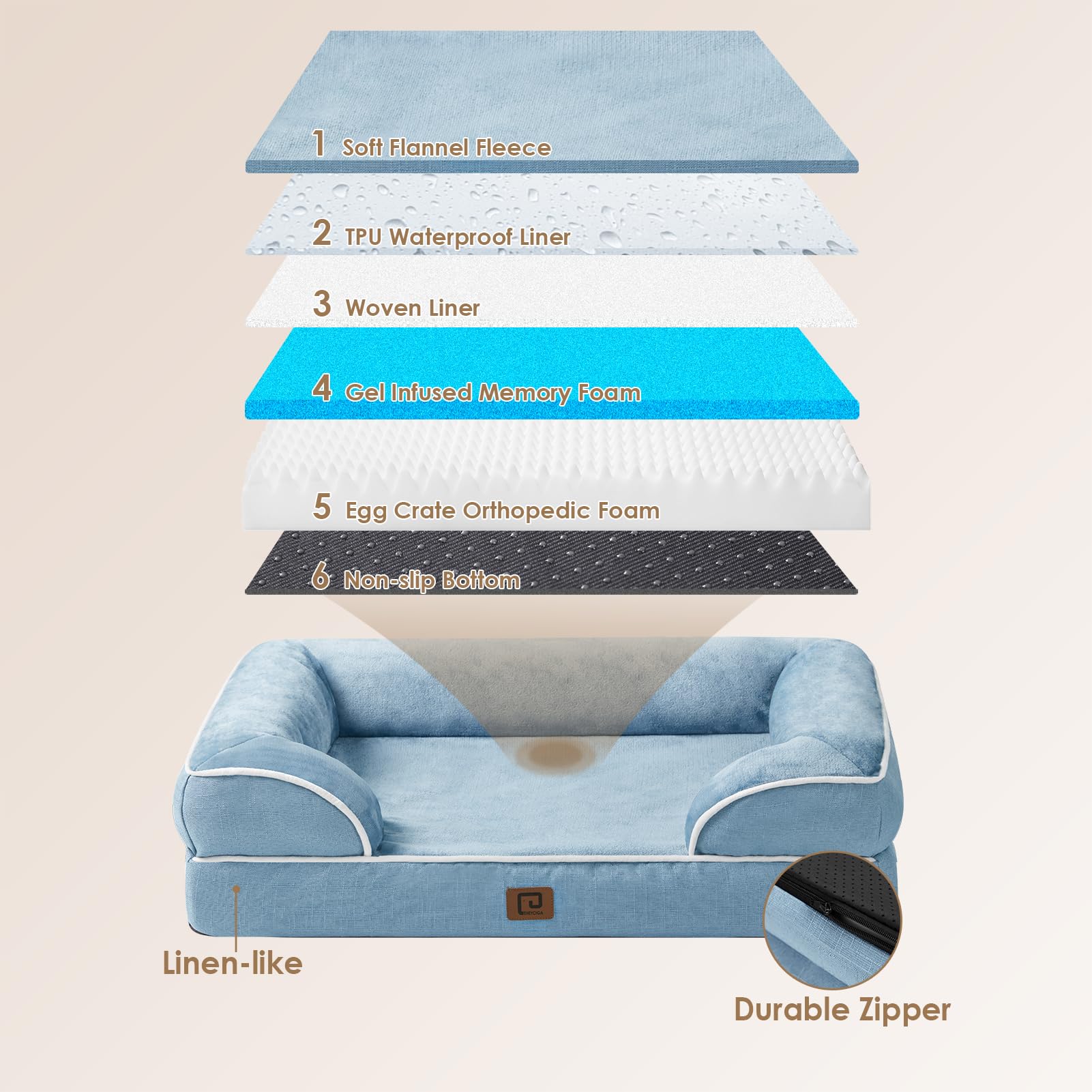 EHEYCIGA Orthopedic Dog Beds Large Sized Dog