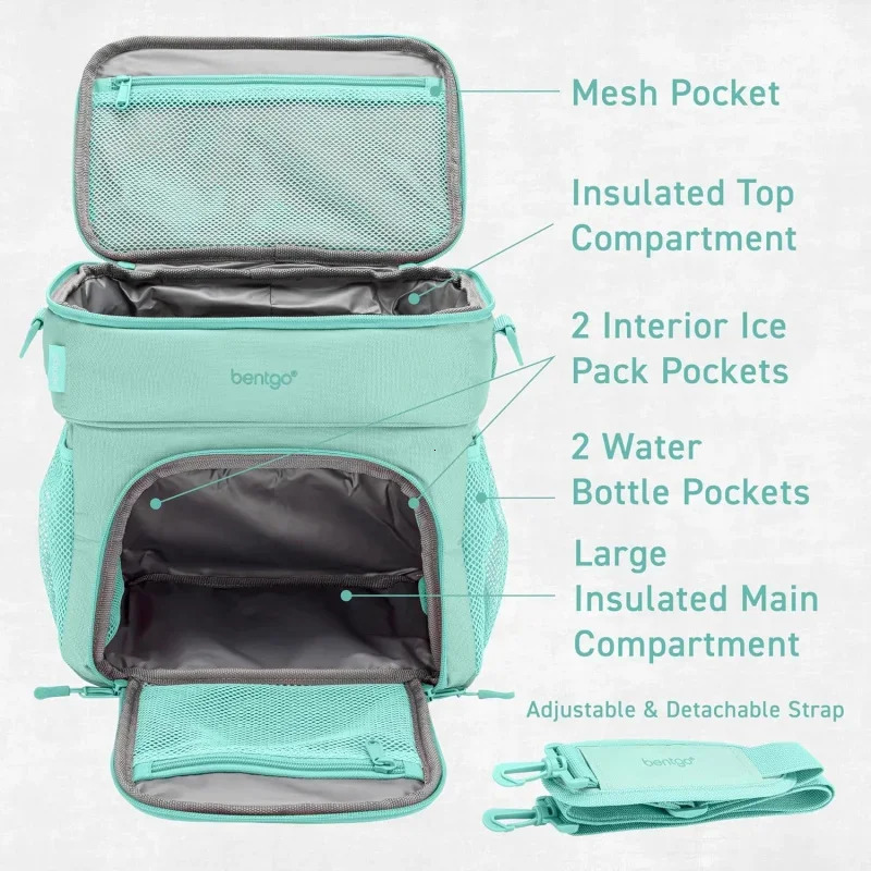 Ship from US Prep Deluxe Insulated Multimeal Bag Lunch Box Holds 5 Meals Premium Insulation up to 8 Hrs DurableResistant L w250227FBB