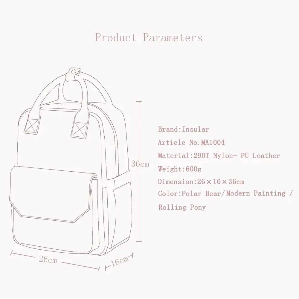 Diaper Bags Diaper Bag Backpack Cart Baby Bag Nappy Bag Mommy Maternity Packs Maternity Supplies Y250227OKU9
