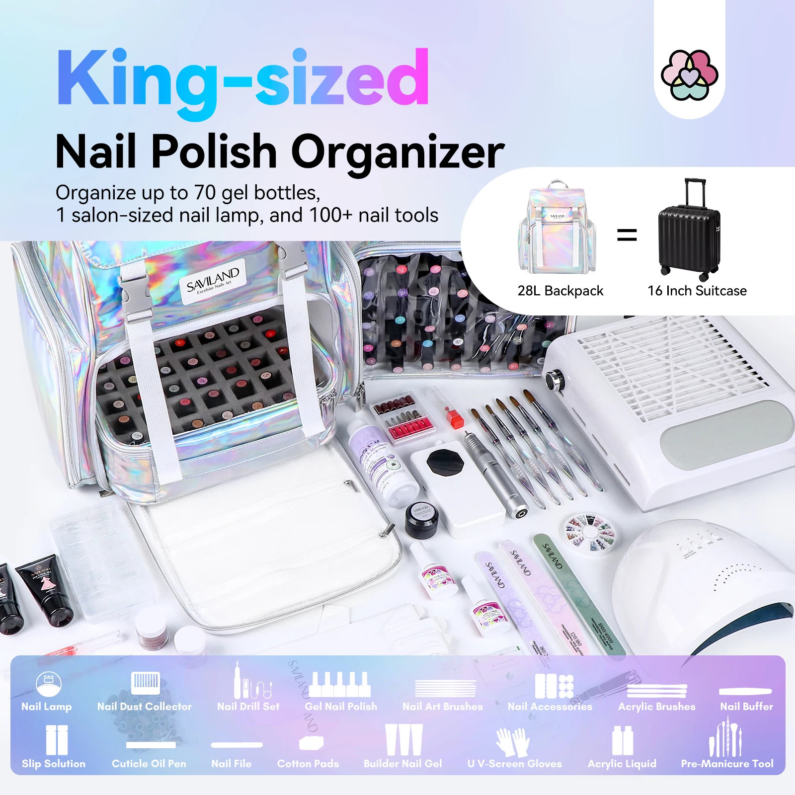 Ship from US Saviland nail polish storage bag 70 bottles of large capacity organizer box multi spacing bottle clipper tool 250227FBB