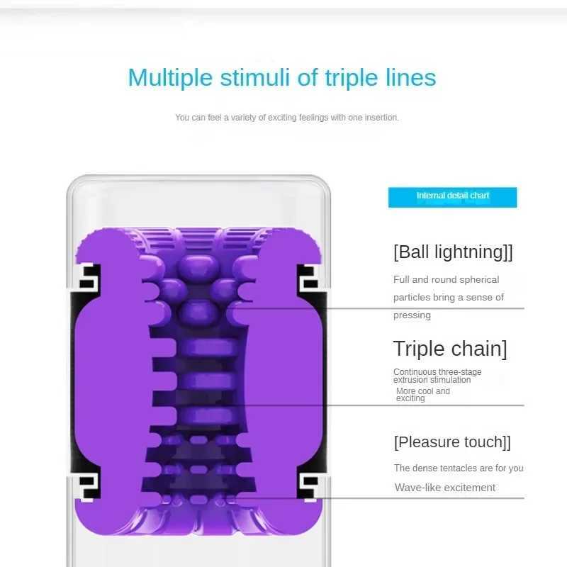 Blowjob Male Masturbator Cup Artificial Vagina Dual Channel Erotic Sex Toys For Men Pocket Pussy Glans Stimulator Adult ProductsXJ250227