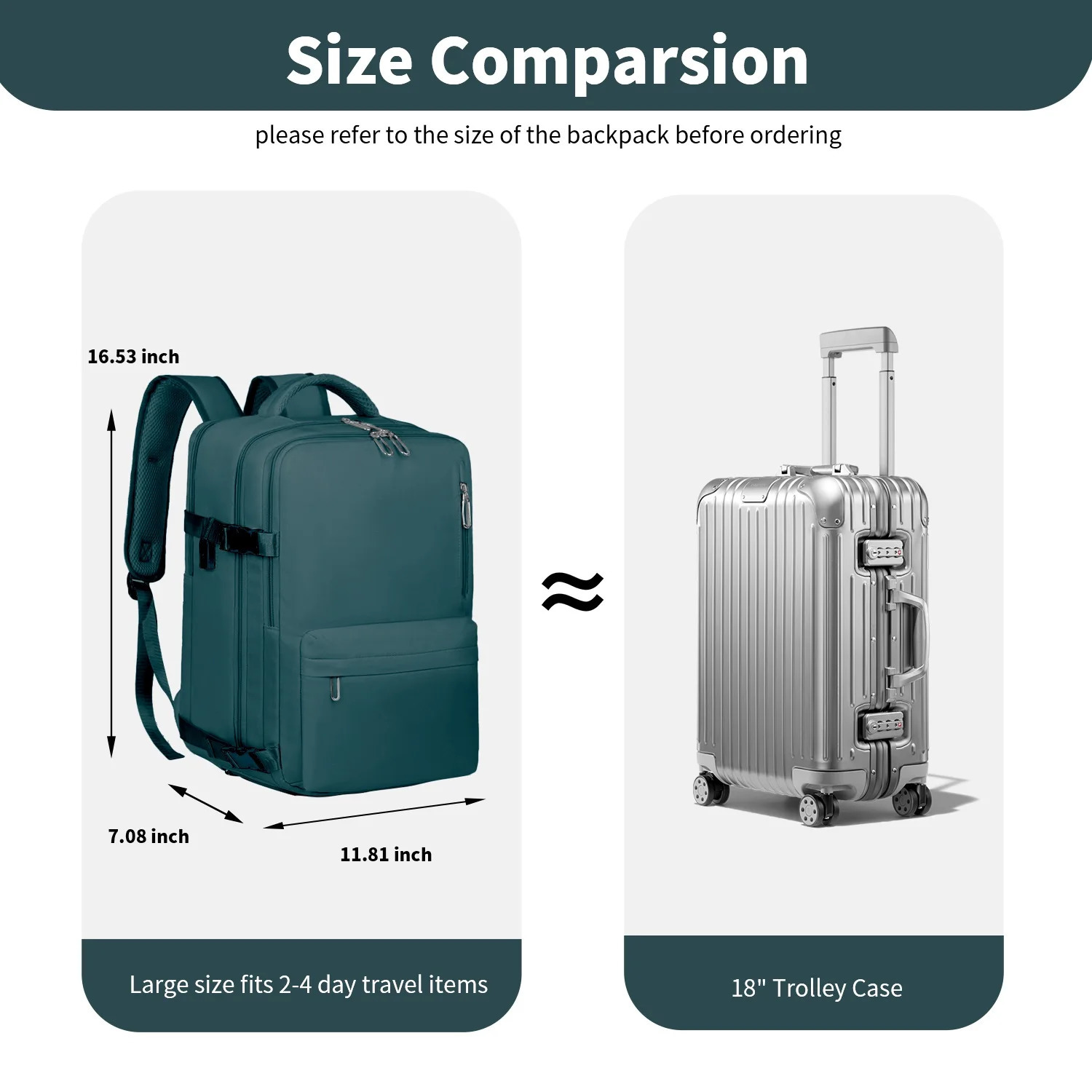 Ship from US Travel Backpack For Men Women Carry On Traveling Bag with TSA Large Computer Pocket USB Port Shoe Pouch Outdoor Hiking Climbing 250227FBB