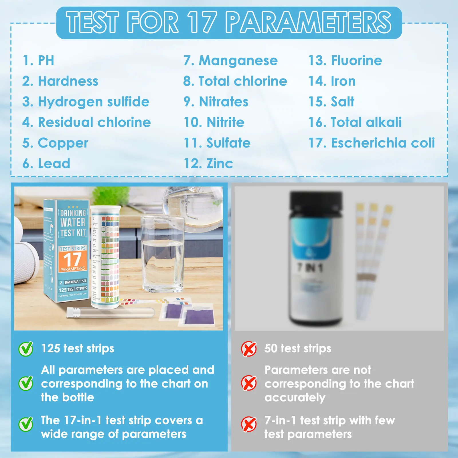 100125Pc Aquarium Test Strips 5-17 in 1 Water Testing Kits with Test Tube Freshwater Saltwater Home Carbonate Root pH Test Tool 250226