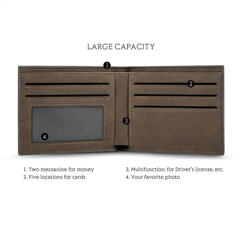 Ship from US Custom Picture PU Leather Wallet Mens Bifold Inscription Po Engraved Thanksgiving Gifts For Him Wallet 250228FBB