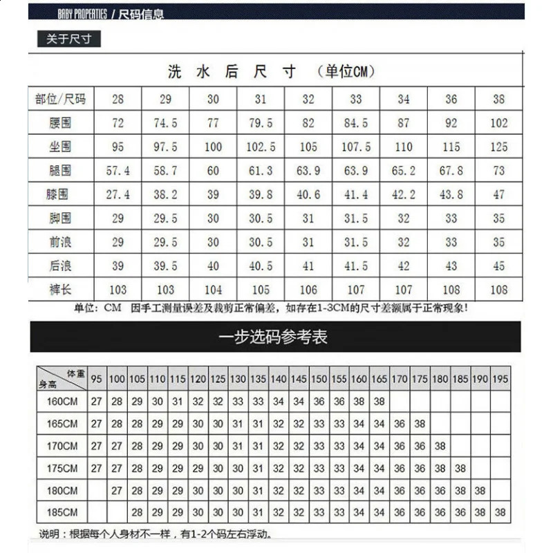 blue slim fit MENS jeans fashionable straight cut hole patch worn out casual versatile washed comfortable denim pants 250228