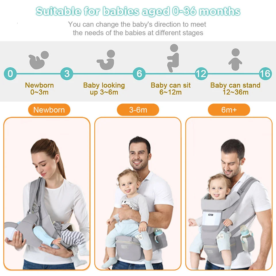 Baby Carrier Ergonomic Infant Carrier with Hip Seat Kangaroo Bag Soft Baby Carrier born to Toddler 7-45lbs Front and Back Bab 250227