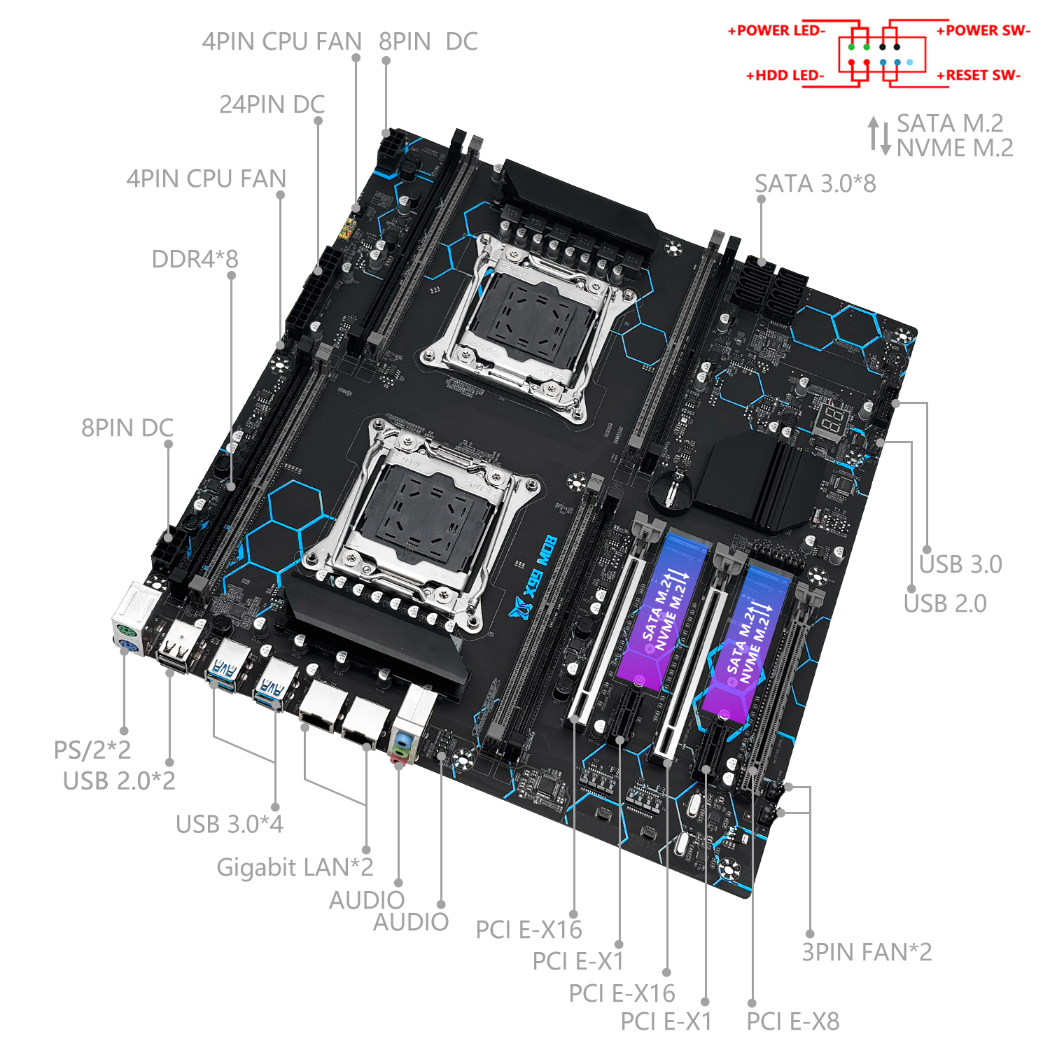MACHINIST X99 Kit Motherboard LGA 2011-3 Xeon E5 2690 V4 Dual CPU Processor Set ECC DDR4 4*16GB 2133mhz RAM Memory E-ATX MD8
