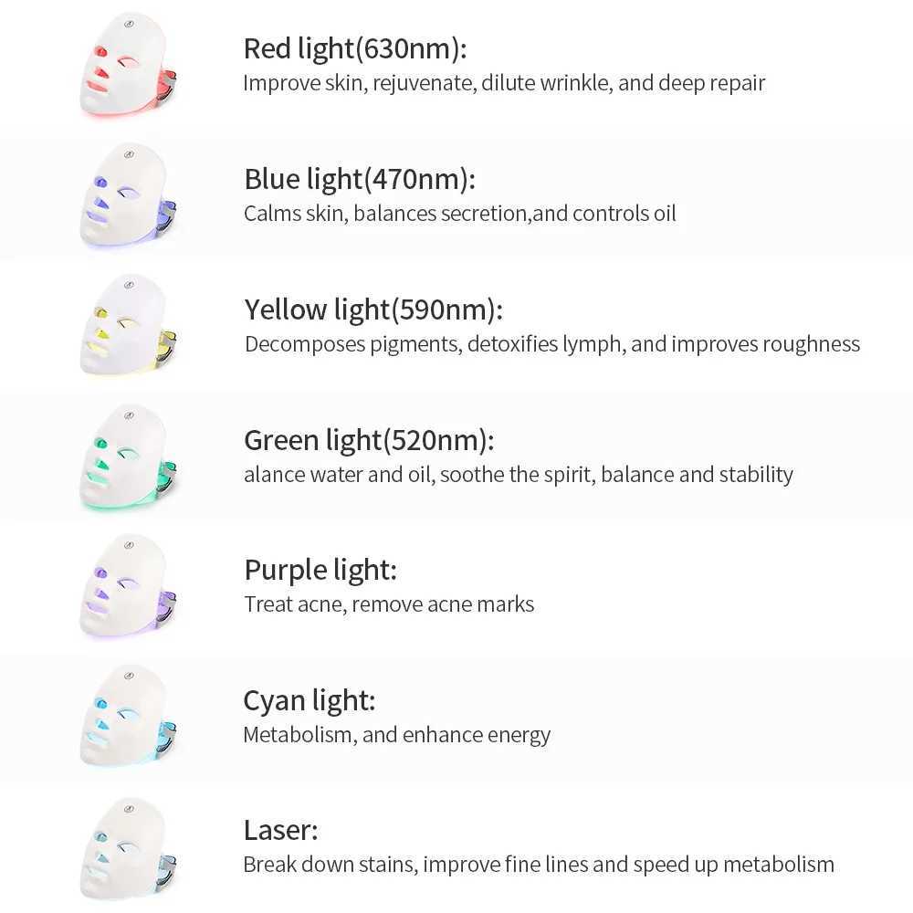 7 Colors LED Photon Facial Mask Skin Rejuvenation Anti Acne Facial Beauty Mask Red Light Skin Care Repair Skin Wireless Use W250228