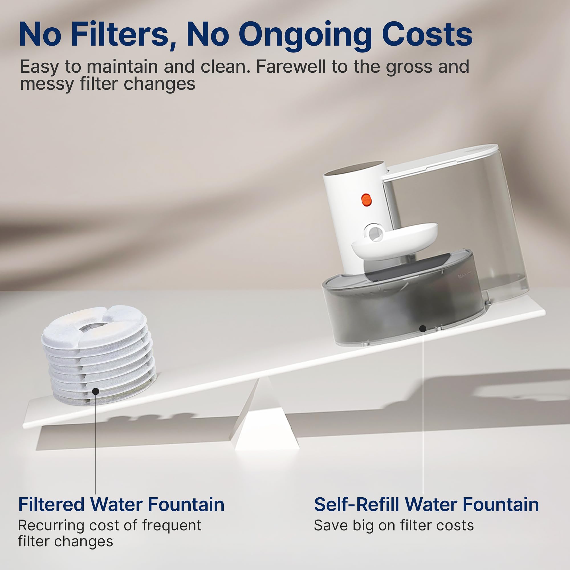 Self-Cleaning Smart WiFi Enabled Pet Water Bowl Modern Design with UV Sterilization Feature