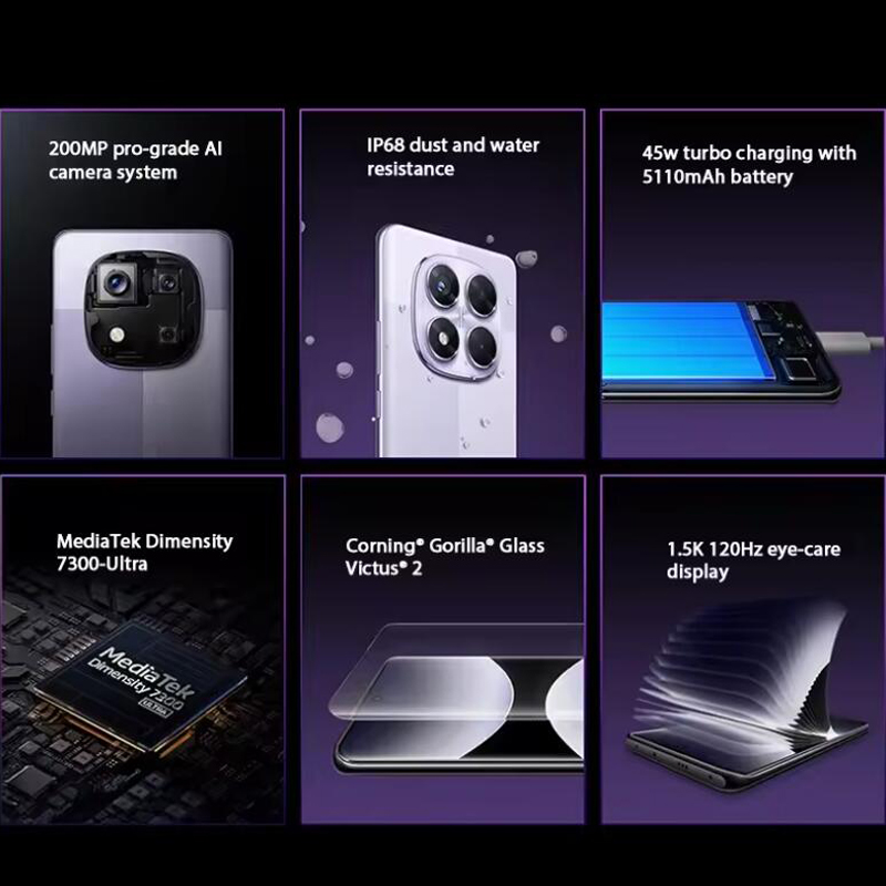 World Premiere Redmi Note 14 Pro 5G Global Version 12GB RAM 256GB ROM Smartphone Dimensity 7300-Ultra NFC 200MP Camera 1.5K Mobilephone
