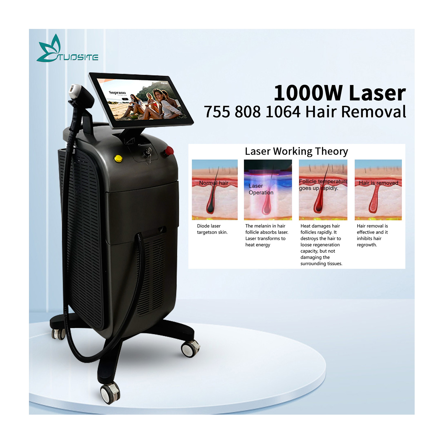 CE FDA Certified 3000W Diode Laser Hair Removal Machine/4-Wavelength 755 808 940 1064nm Ice Cooling