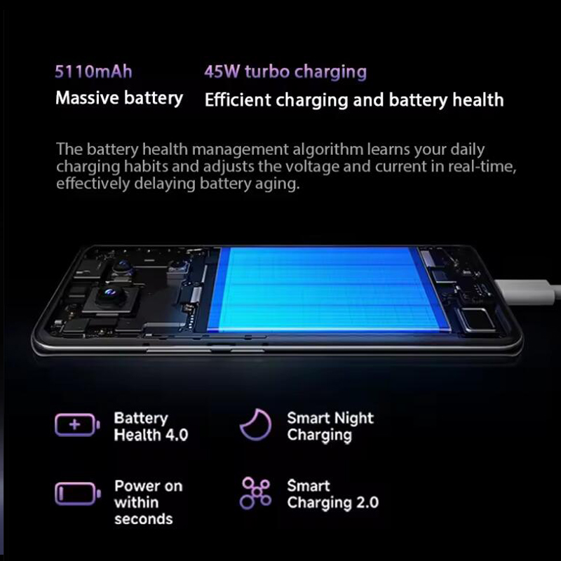 World Premiere Redmi Note 14 Pro 5G Global Version 12GB RAM 256GB ROM Smartphone Dimensity 7300-Ultra NFC 200MP Camera 1.5K Mobilephone