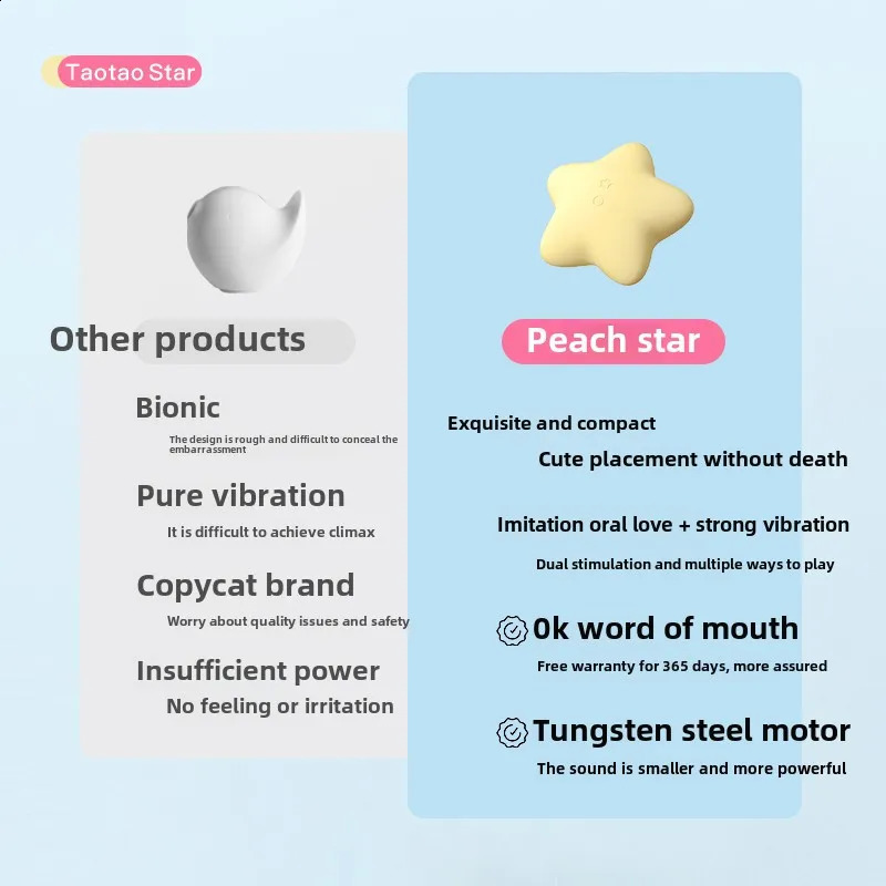 Peach Star Seconds Adult Female Masturbation Artifact Clitoris Sucking Bouncing Egg Sucking Toys Sex Toys 250227