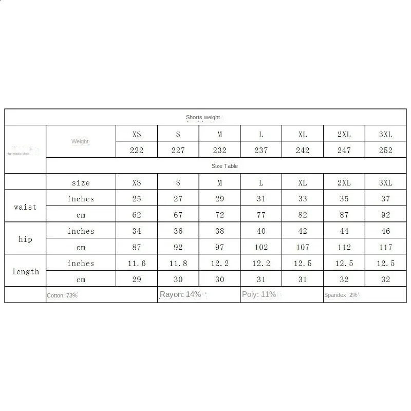 2024 Trendy Fourcolor Hole Lifting Hip High Waist Womens Denim Shorts Plus Size Clothing Short 250228Z