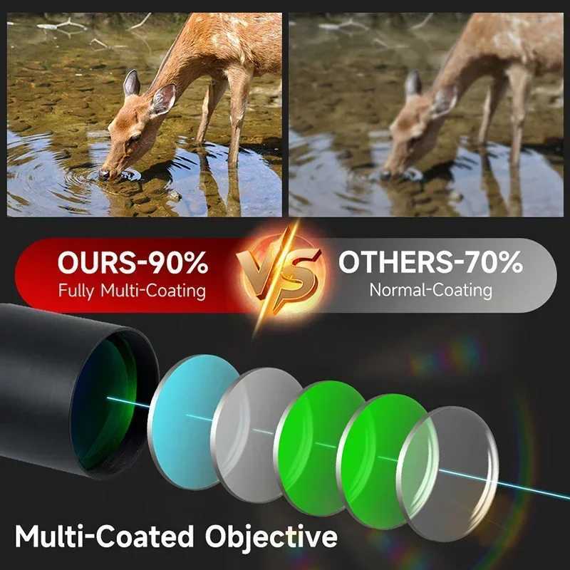 Tactical range 10-40X50 SFP optical rifle Airsoft air gun sight for telescopic optical sight of air gun/hunting rifle X250228