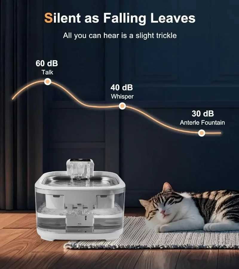 Wireless Cat Water Fountain 4.5L Pet Water Dispenser with Motion Sensor Built-in 4500mAh Battery Ultra Quiet Pet Water FeederC250228