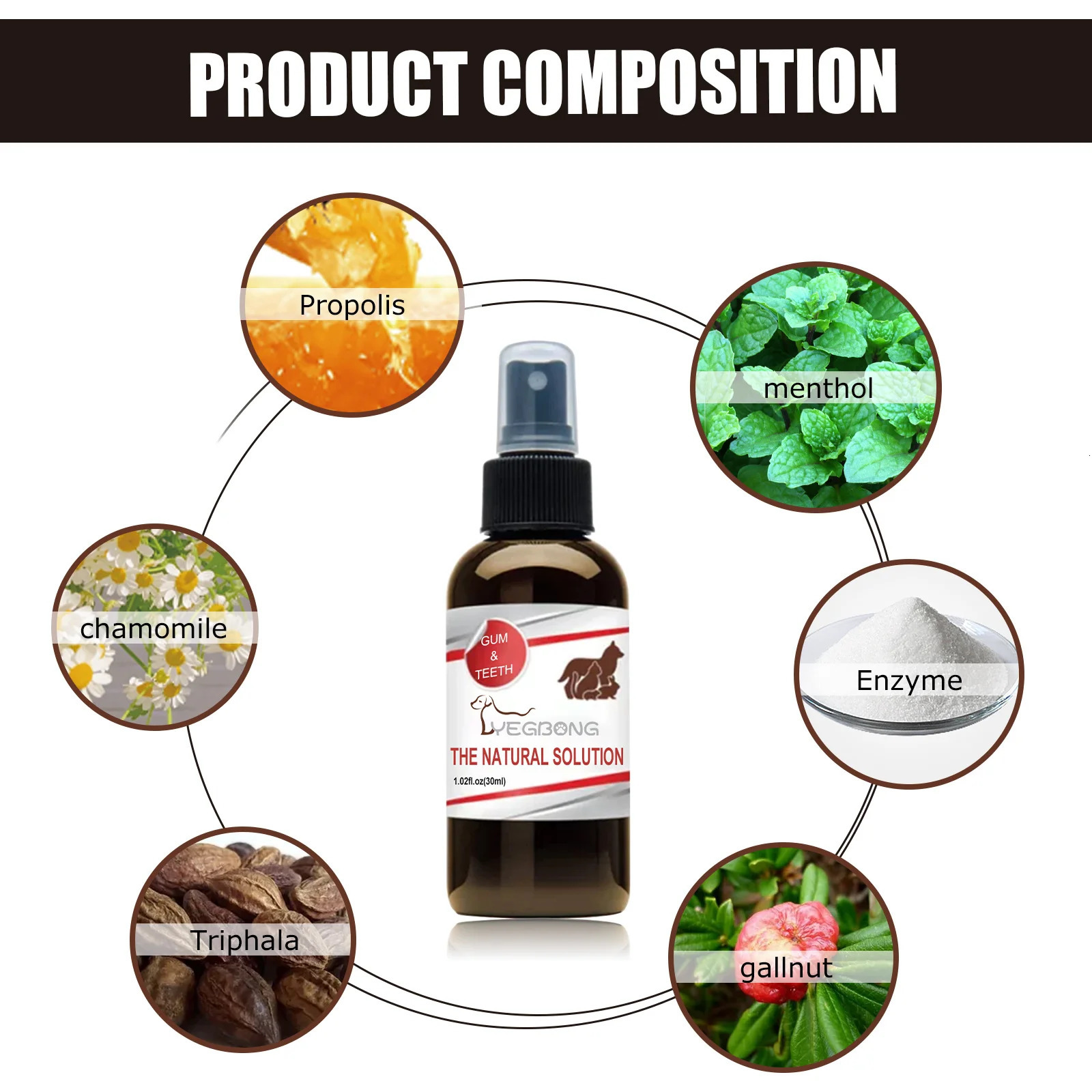 Yegbong 30ml Pet Oral Care Spray Pet Fresh Breath Dental Care Teeth Cleaning Anti Inflammatory Dog Gingivitis Treatm for Cat Dog 250227