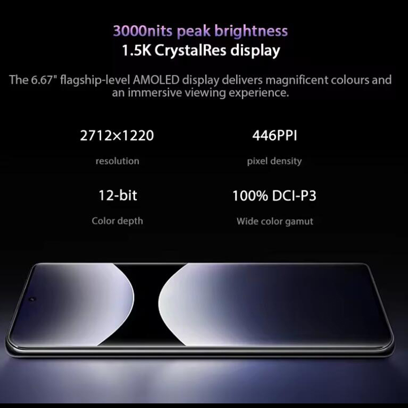 World Premiere Redmi Note 14 Pro 5G Global Version 12GB RAM 256GB ROM Smartphone Dimensity 7300-Ultra NFC 200MP Camera 1.5K Mobilephone