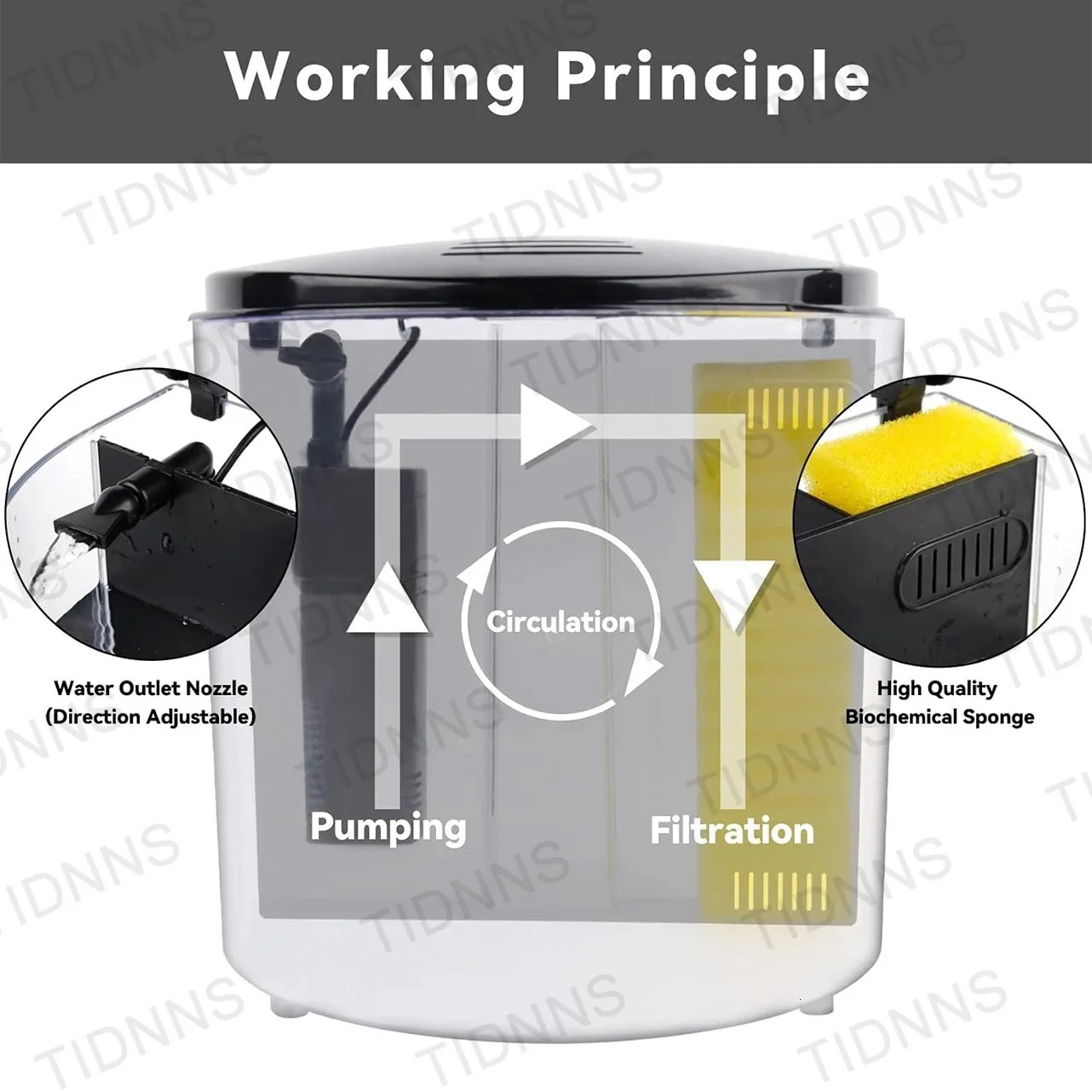 Desktop Small Fish Tank Living Room Household Lazy Mini Acrylic Goldfish Aquarium With Led Light And Filter Pump 250530