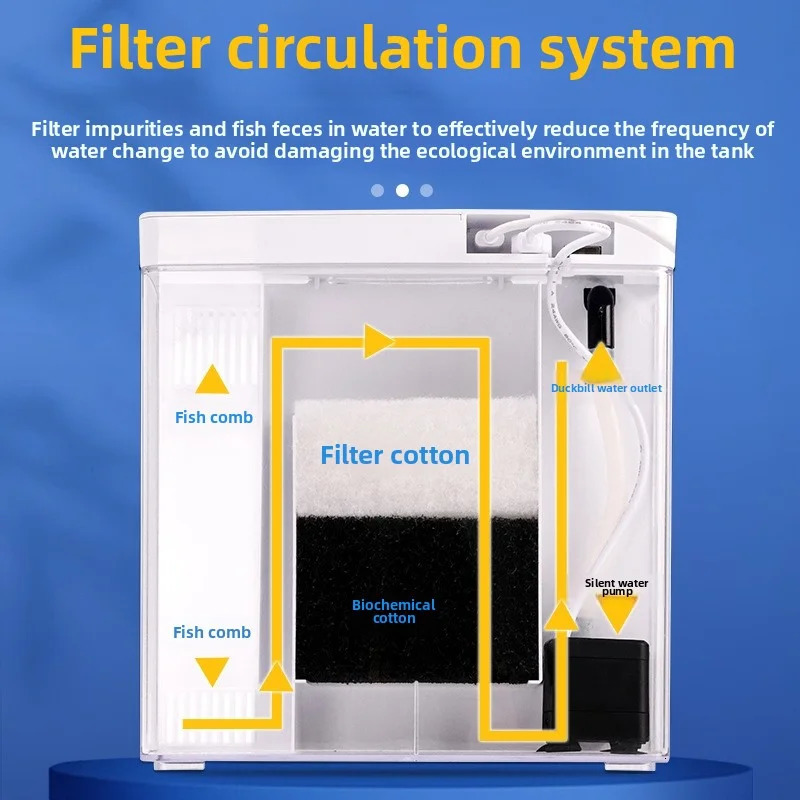 Home mini fish tank living room fish tank office desktop water free ecological self circulating filter Acrylic aquarium 250530