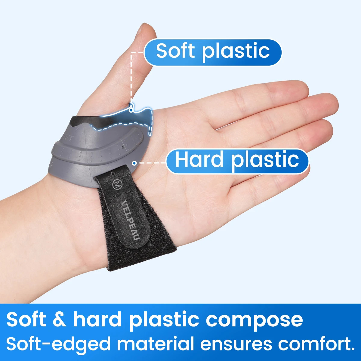 VELPEAU Thumb Splint CMC Joint Orthosis for Arthritis Osteoarthritis and Pain Relief Brace Durable Skinfriendly 250530