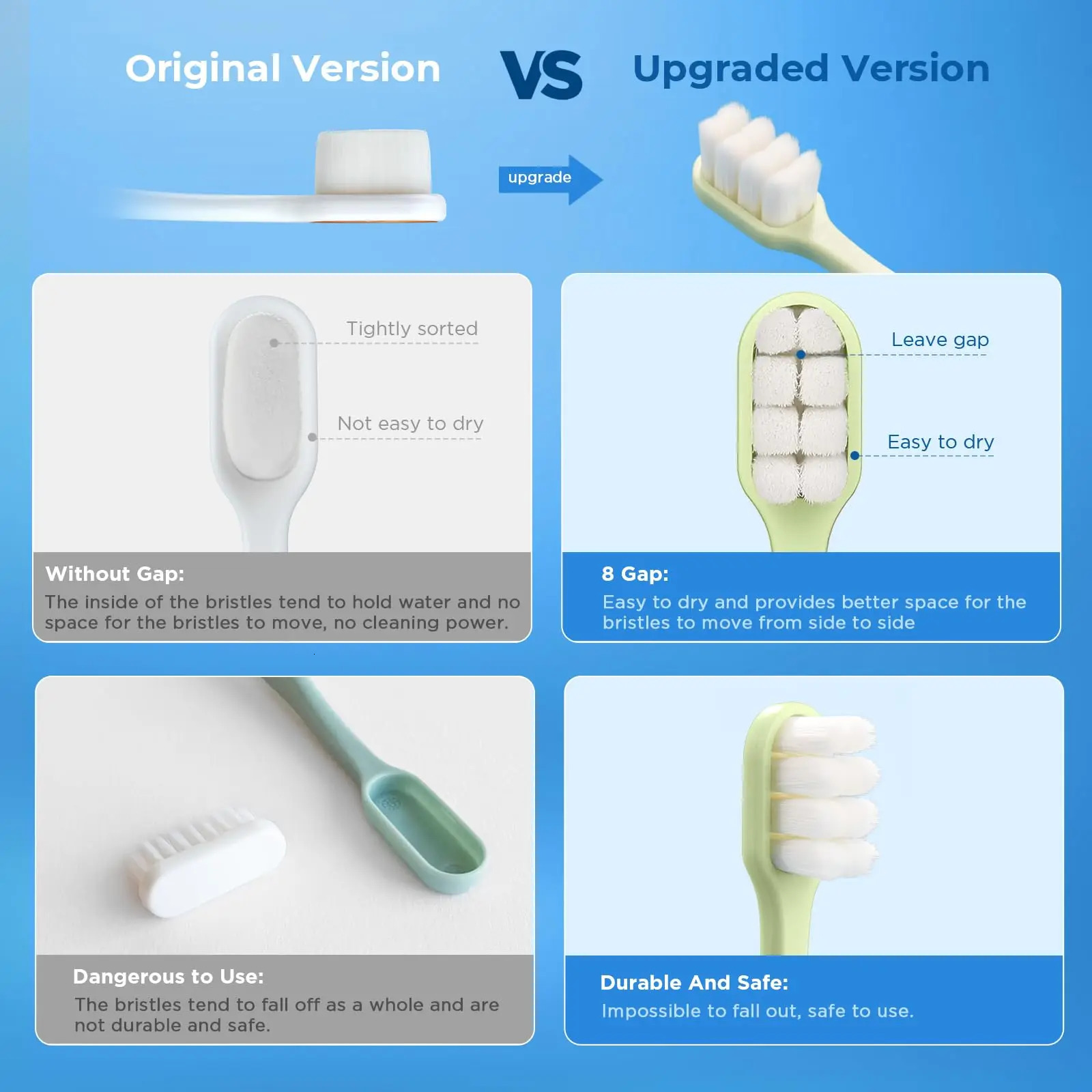 Super soft toothbrush suitable for adult sensitive gums upgraded 20000 soft bristle toothbrush with 8 holes 250528