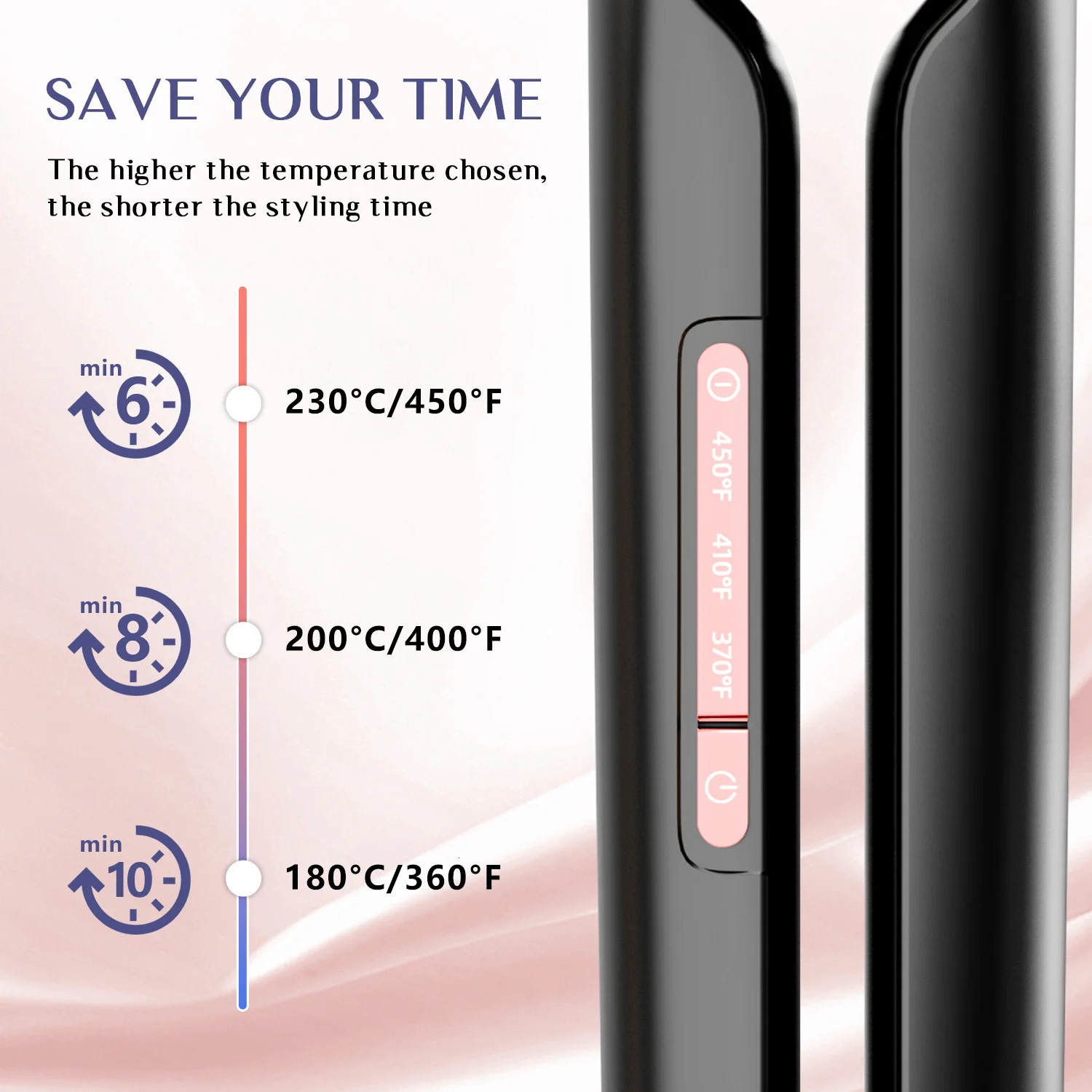 Hair Straighteners Air Suspended Plates for Hair Care and Professional Insulation Ceramic Plates Salon Hair Styling Tools 250529