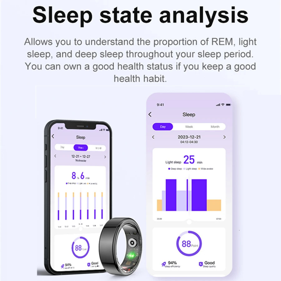 Smart Ring 2025 Smartring R02 Health Monitoring IP68 Waterproof Multi-sport Modes Bluetooth Sleep Tracker Finger Ring Man 250526