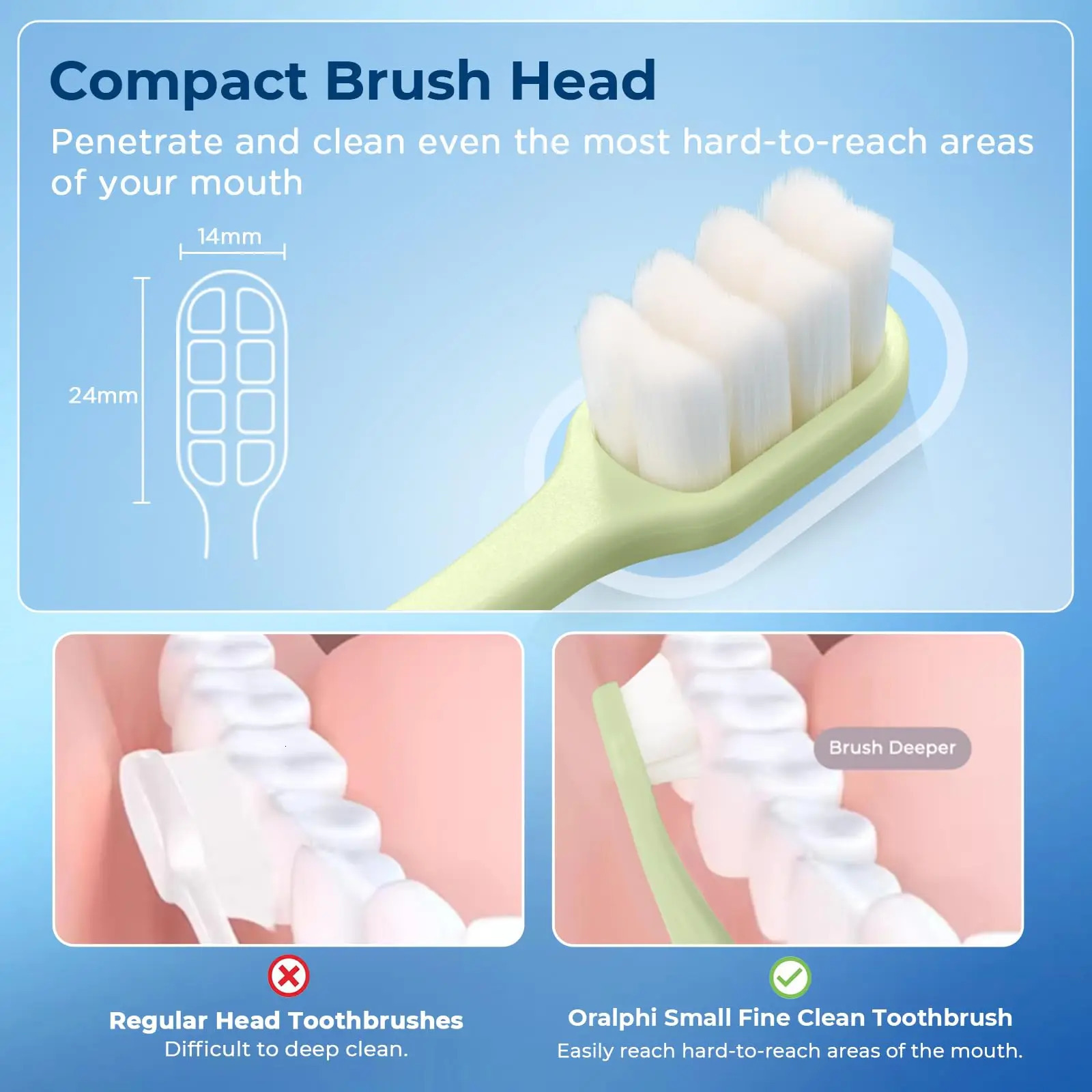 Super soft toothbrush suitable for adult sensitive gums upgraded 20000 soft bristle toothbrush with 8 holes 250528