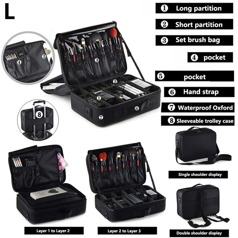 Professional Makeup Case Female Travel Big Capacity Beauty Nail ToolBox Cosmetic Organizer Suitcases For Makeup Storage Boxs 250528