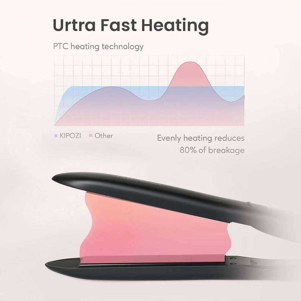 KIPOZI 2025 New Electric Brushes Professional Comb For Women Hair Straightener Brush Curler Hairbrush Iron