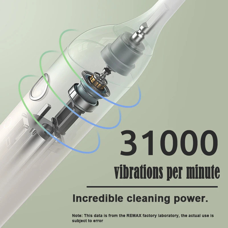 Smart Sonic Electric Toothbrush Ultrasound IPX7 Rechargeable Tooth Brush 5 Mode Smart Time Teethbrush 250528