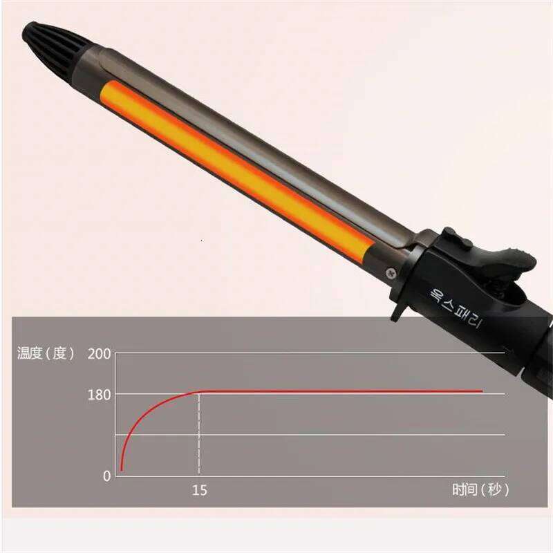 Hair Curler Electric Iron New Style Wool Roll Professional Curling Irons 13Mm/16/19/22/25/28/32Mm Universal Voltage