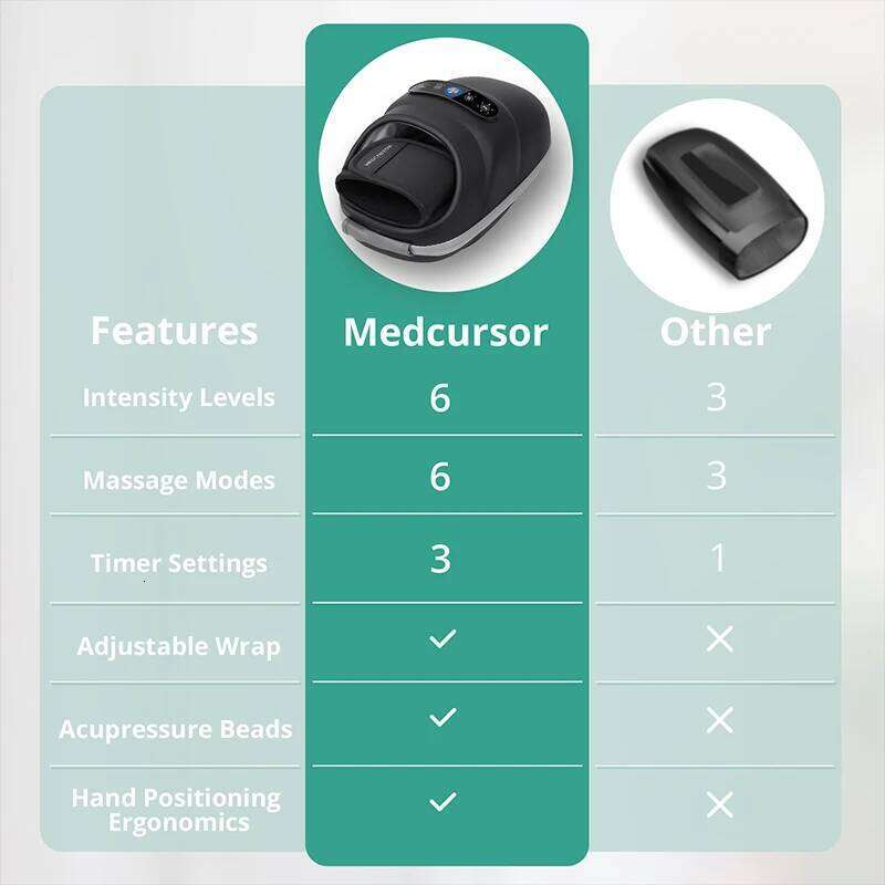 Wireless Electric Hand Air Compression Hot Compress Palm Acupoint Massager Finger Arthritis Numbness Muscle Relaxation