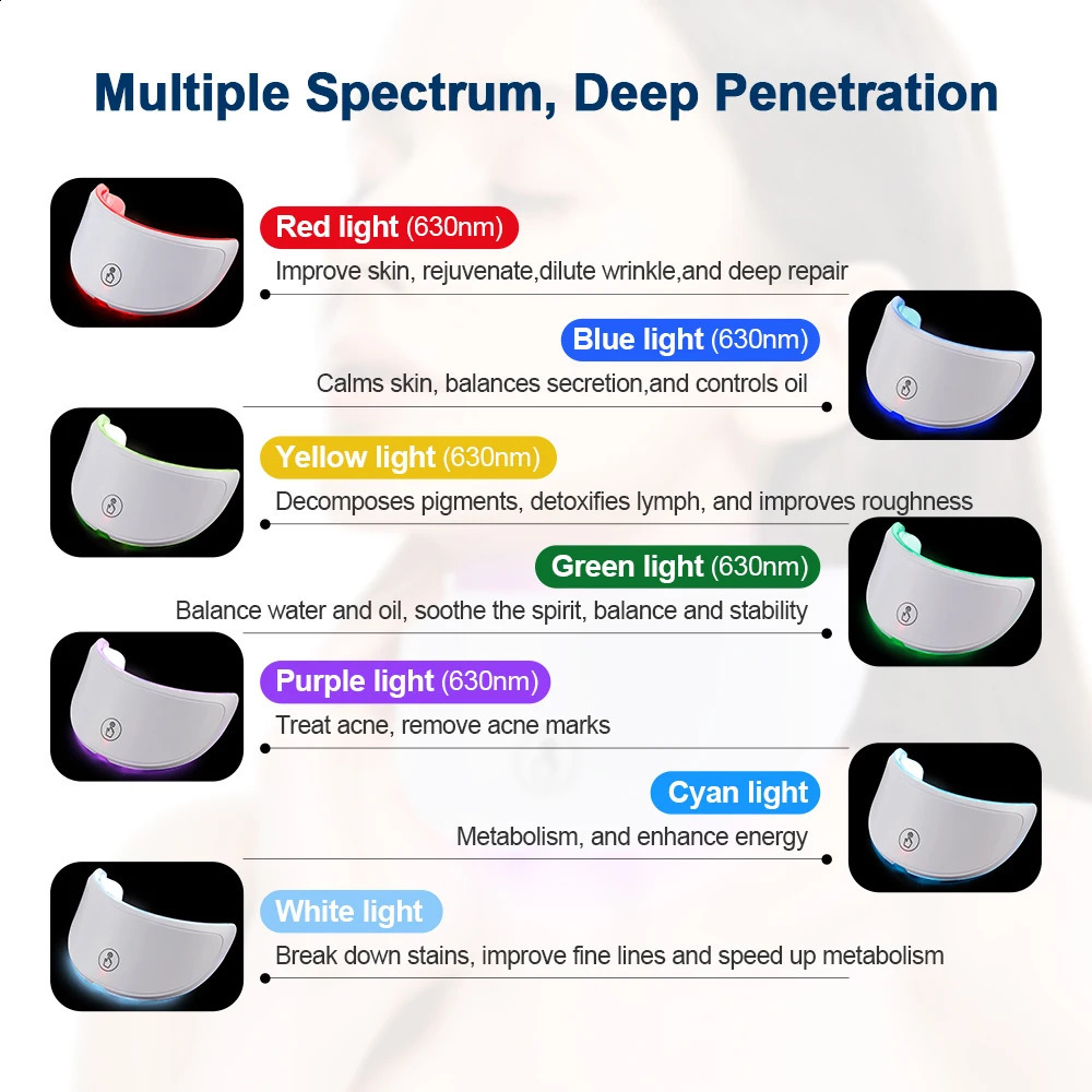 Foreverlily LED Neck Beauty Machine Skin Rejuvenation Massager 250523