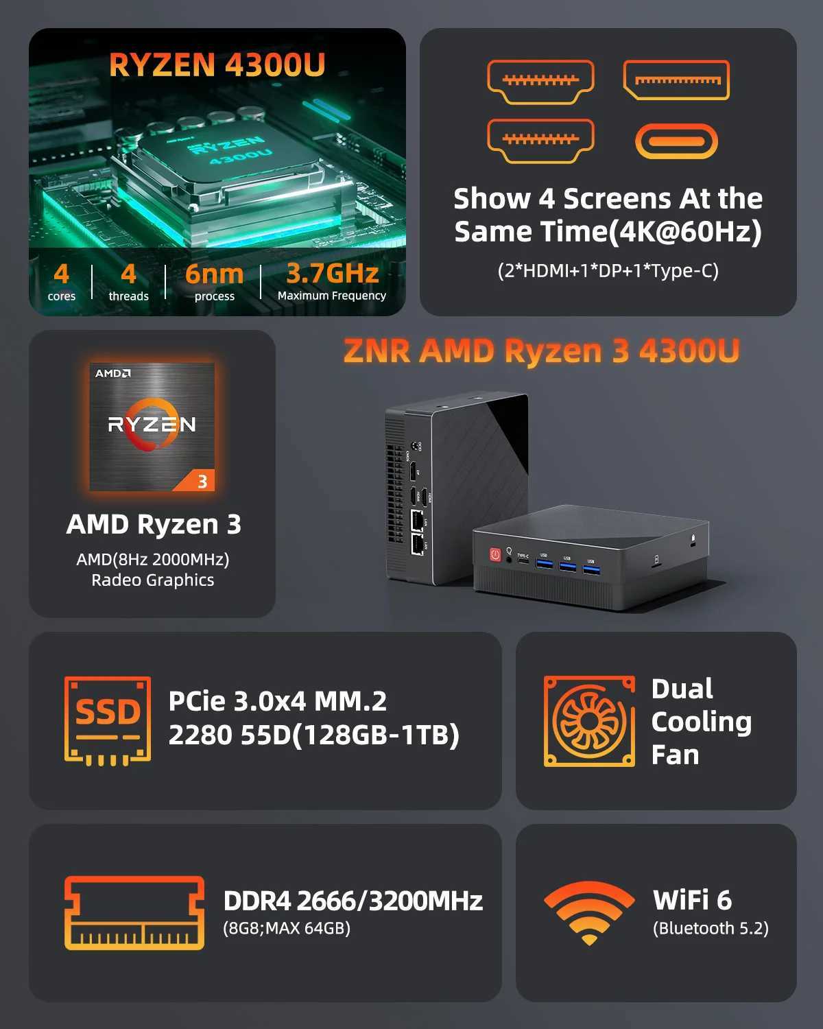ZXIPC Ryzen 3 4300U New Mini PC Windows 11 Pro 32GB 1TB DDR4 WIFI6 BT5.2 Dual Channel Desktop PC for Office Gaming X250602