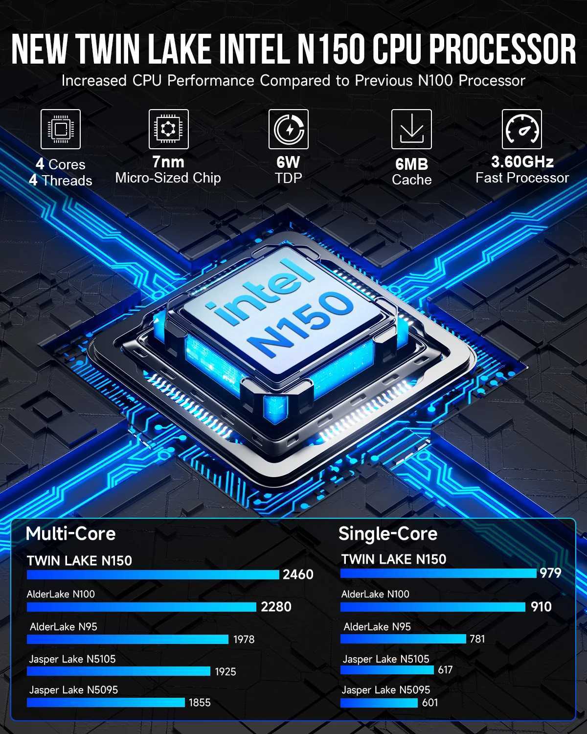 GMKtec G3 Plus Latest Twin Lake N150 Mini PC DDR4 3200MHz NVMe SSD WiFi6 BT5.2 Windows 11 Pro 2.5G RJ45 Desktop Office Computer X250602