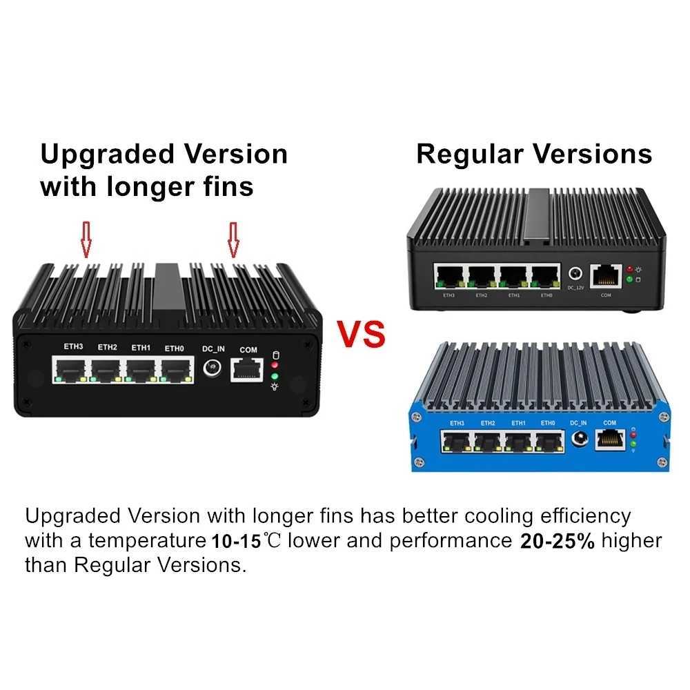 Topton Industrial Computer Intel N100 Fanless Mini PC 4 LAN i226-V 2.5G Firewall Soft Router N5105 N6210 NVMe Proxmox pfSense X250602